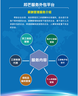东营人力资源机构薪酬外包业务 赋能企业降本增效的新路径