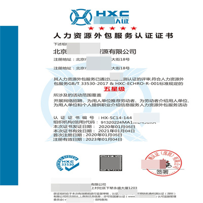 人力资源外包服务认证 提升企业知名度的关键路径