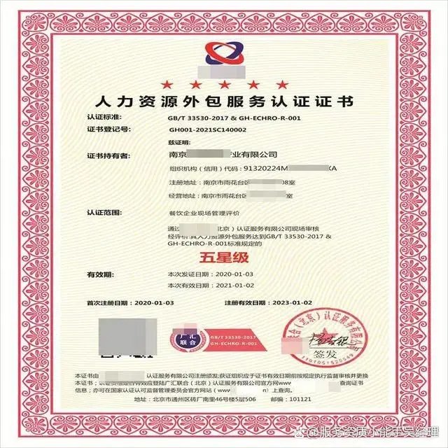 专业价值凸显 人力资源外包服务认证证书的应用与实践