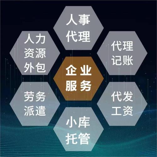北京薪酬优化