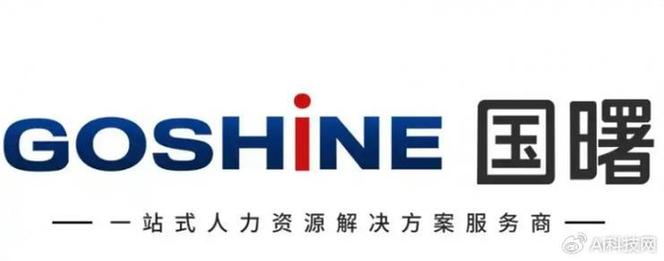 2026年企业人力资源服务正在升级:从单项外包走向全场景用工解决方案